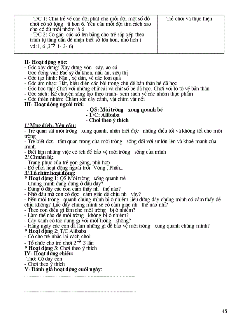 image for page Chu diem ban than 5 tuoi