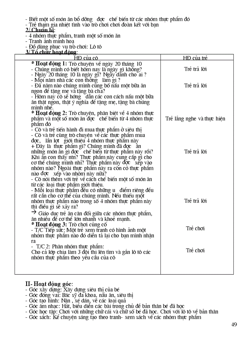 image for page Chu diem ban than 5 tuoi