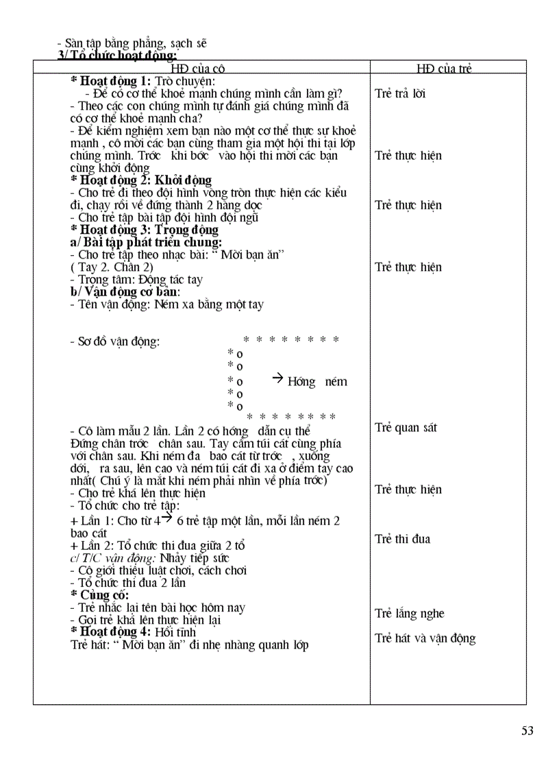 image for page Chu diem ban than 5 tuoi