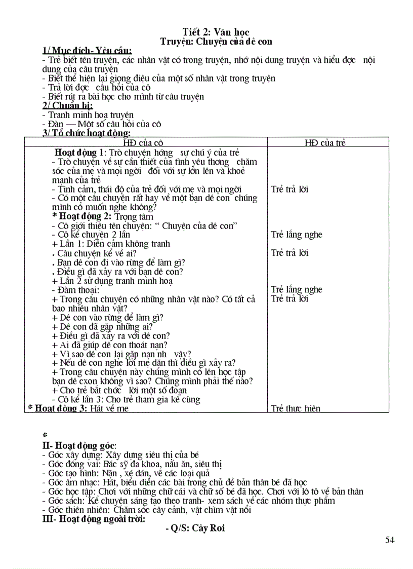 image for page Chu diem ban than 5 tuoi