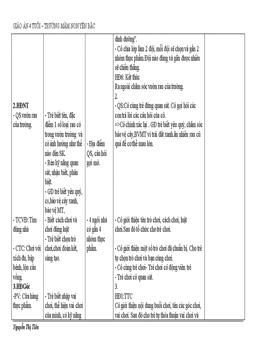 image for page Chu diem ban than