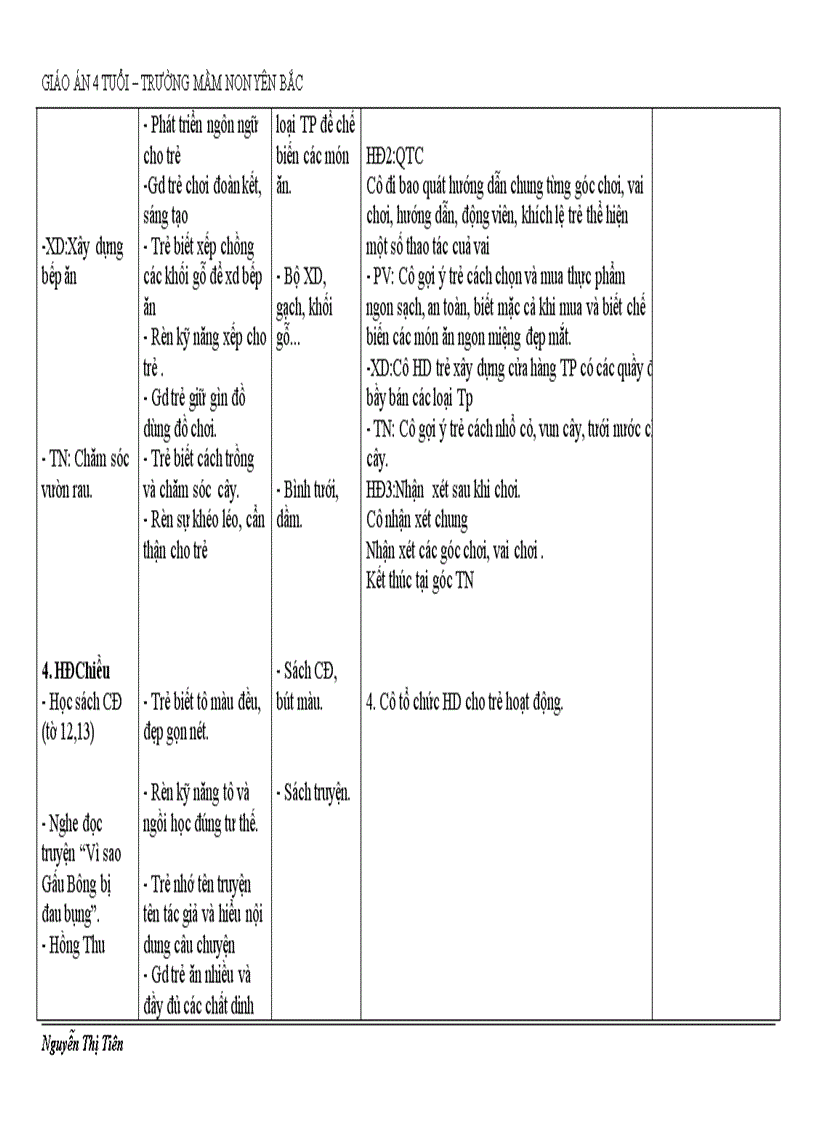 image for page Chu diem ban than