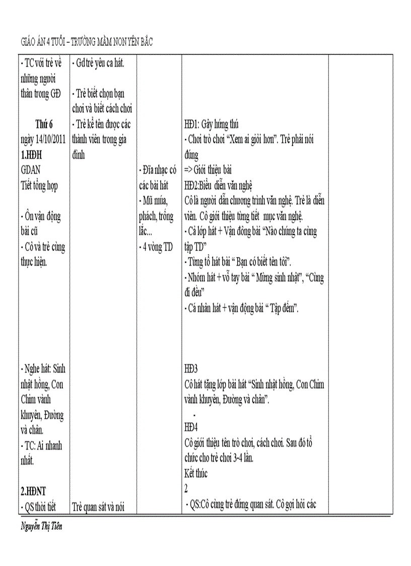 image for page Chu diem ban than