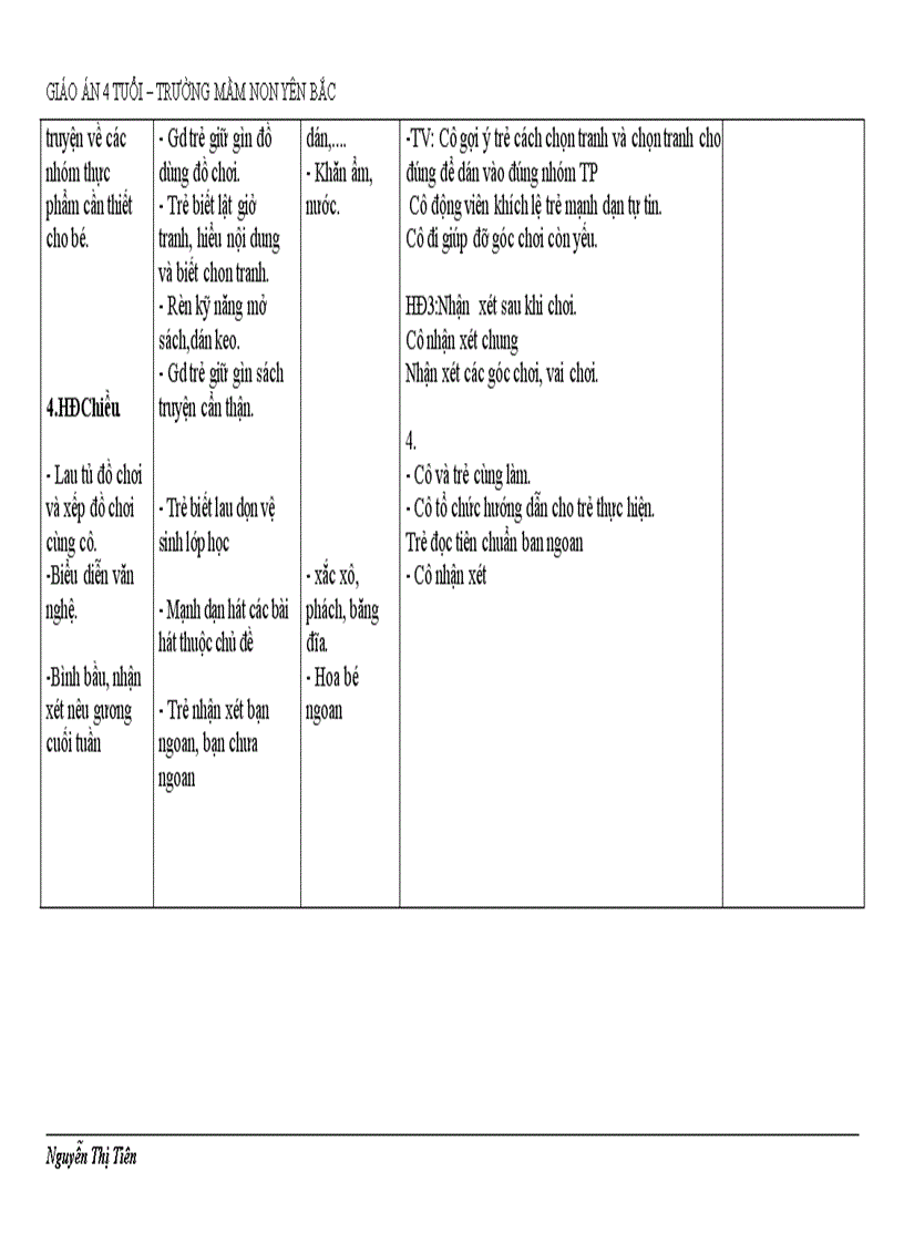 image for page Chu diem ban than