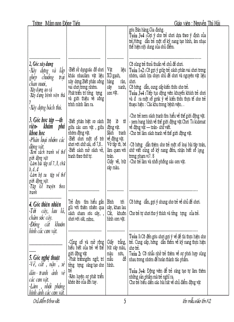 image for page Chu diem dong vat 5 tuoi