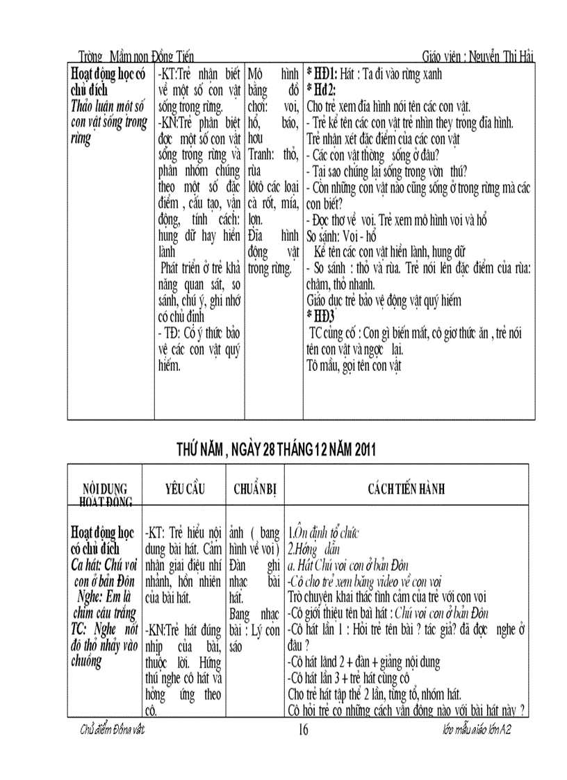 image for page Chu diem dong vat 5 tuoi