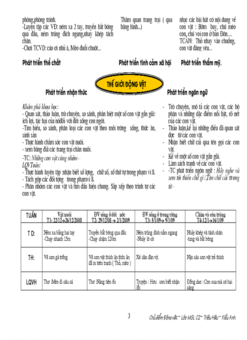 image for page Chủ điểm Động vật MGL GDMN mới