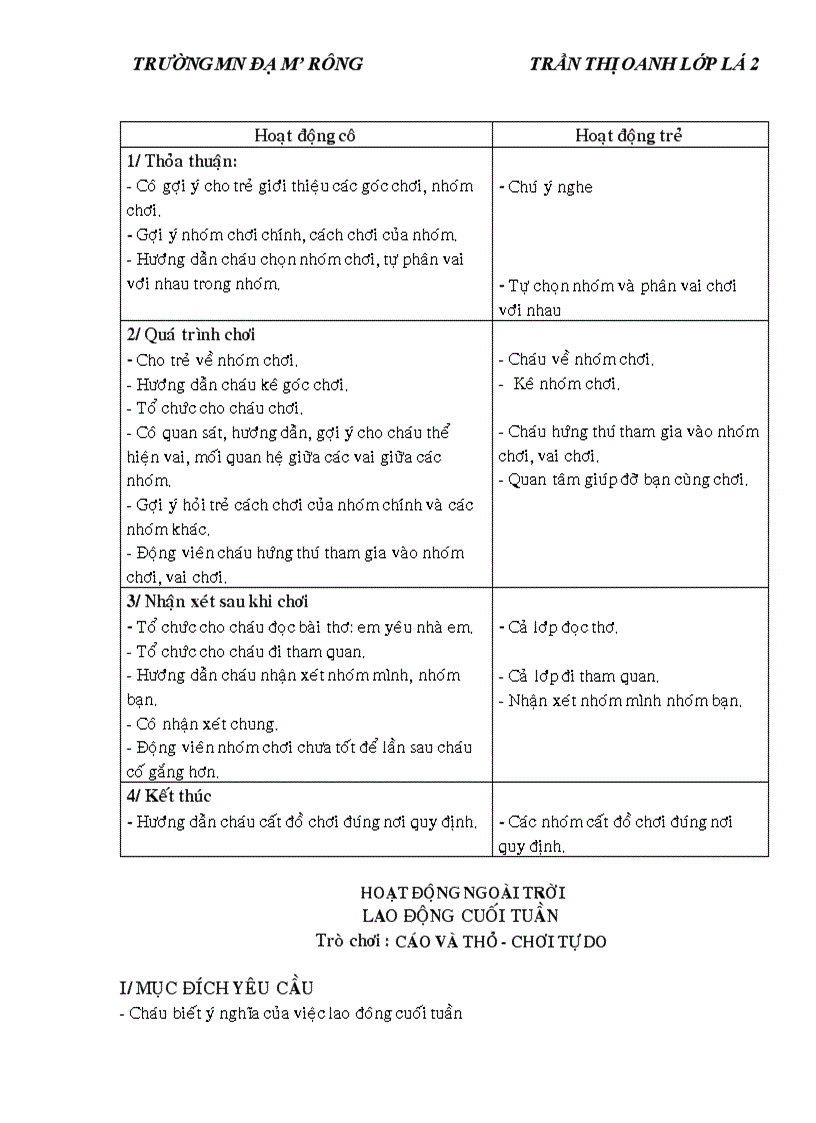 image for page Chu diem dong vat phan 1 hoan chinh