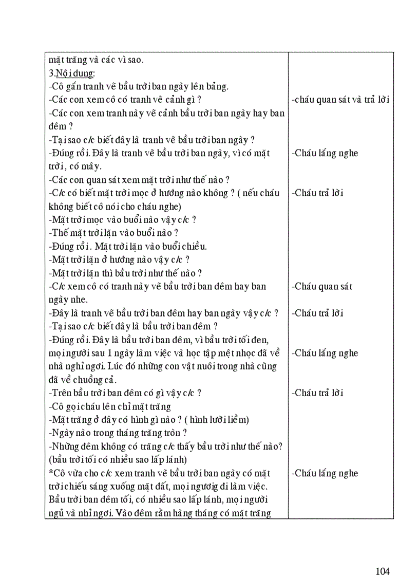 image for page Chủ điểm gia đình 5T