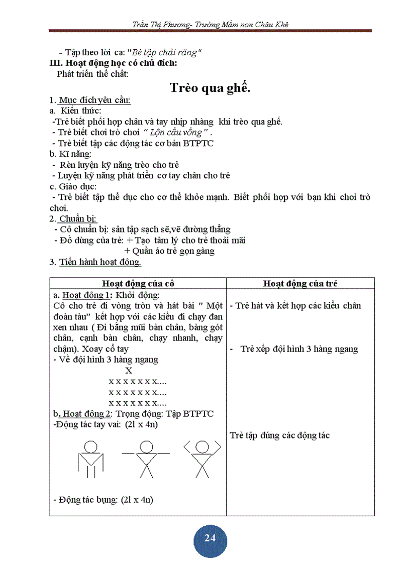 image for page Chủ điểm gia đình tuần 1