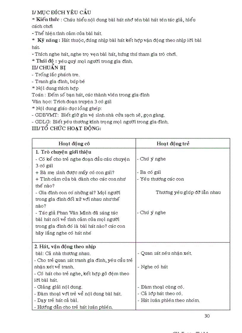 image for page Chu diem gia dinh tuan 1 hoan chinh