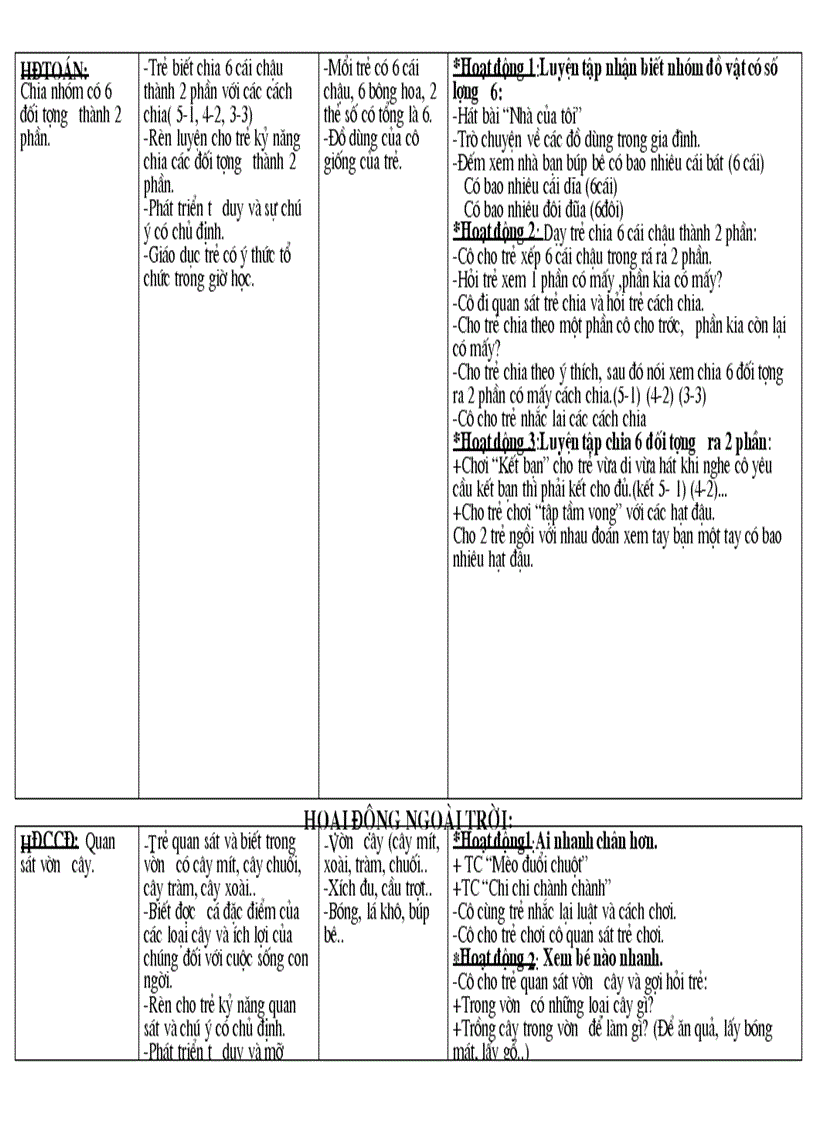 image for page Chu diem gia dinh