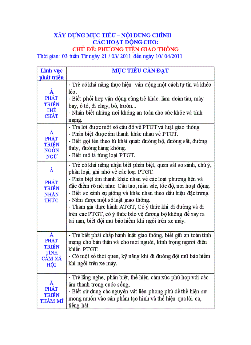 image for page Chủ điểm giao thông nhánh 1