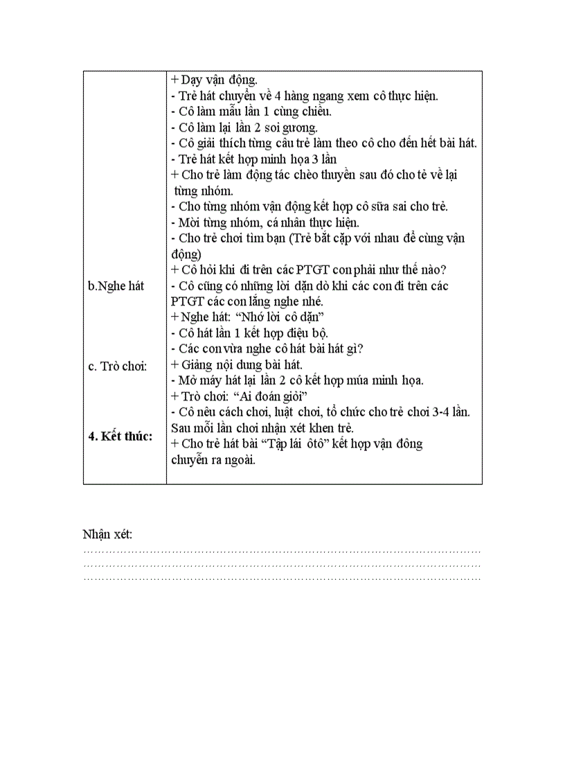 image for page Chủ điểm giao thông nhánh 1