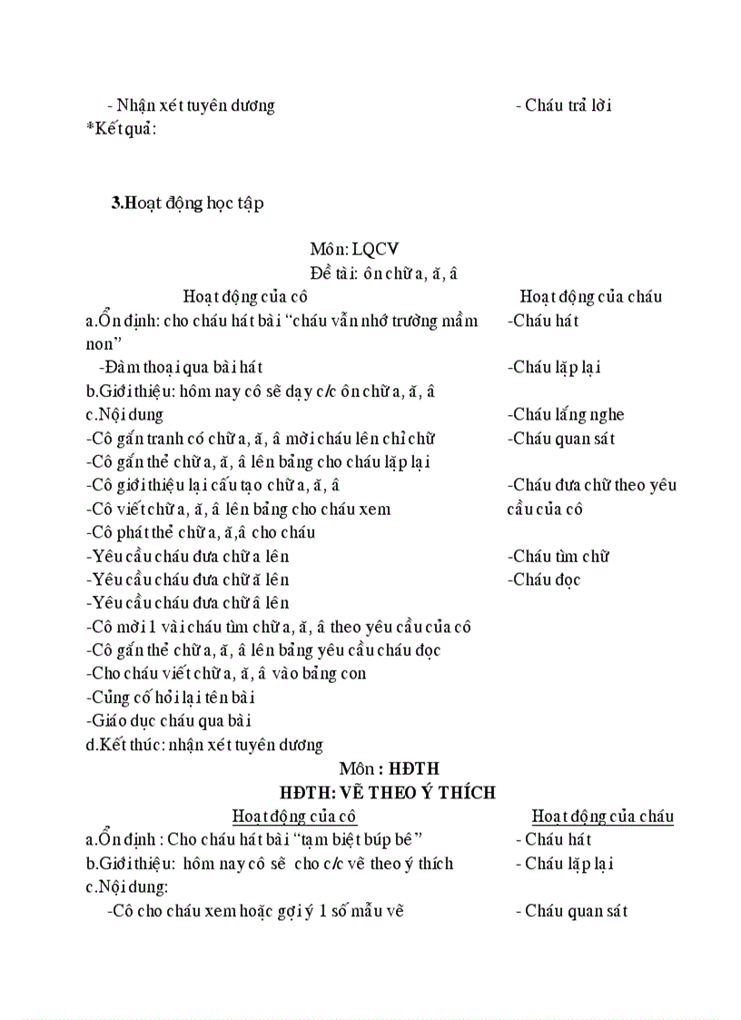 image for page Chủ điểm Ôn tập 5T