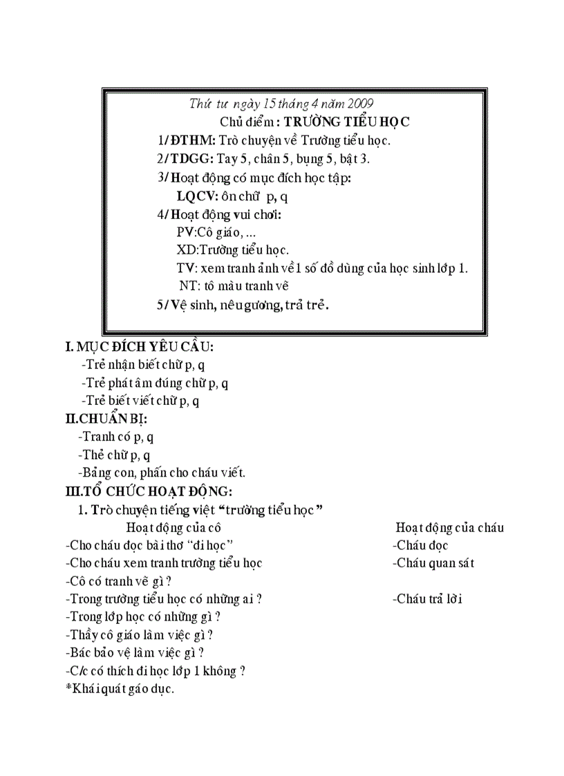 image for page Chủ điểm Ôn tập 5T