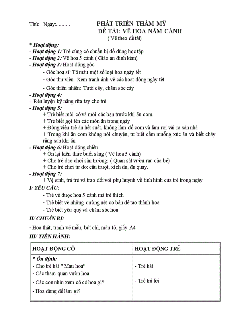 image for page Chu diem tet mua xuan nguyen thi phuong truong mn minh hoa kien giang