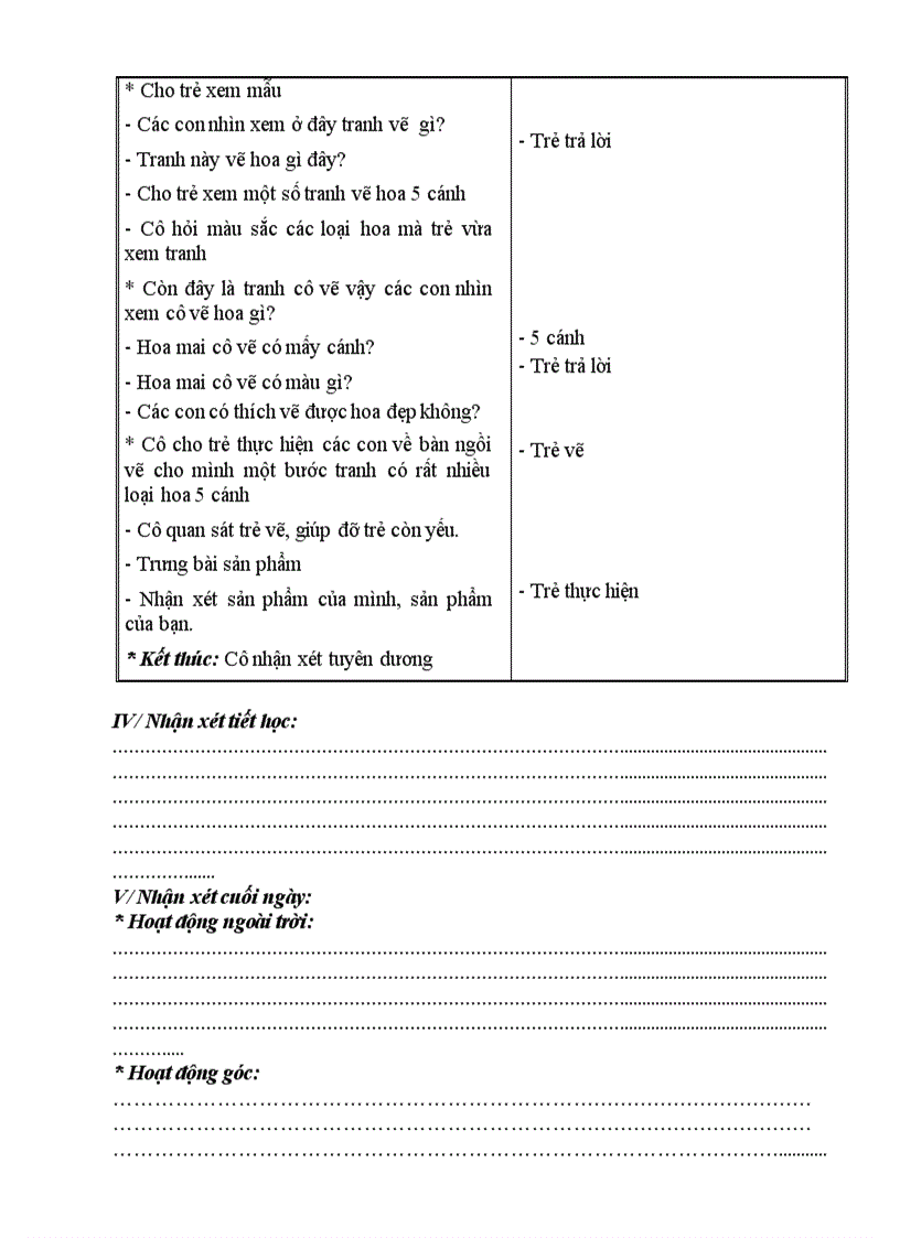 image for page Chu diem tet mua xuan nguyen thi phuong truong mn minh hoa kien giang