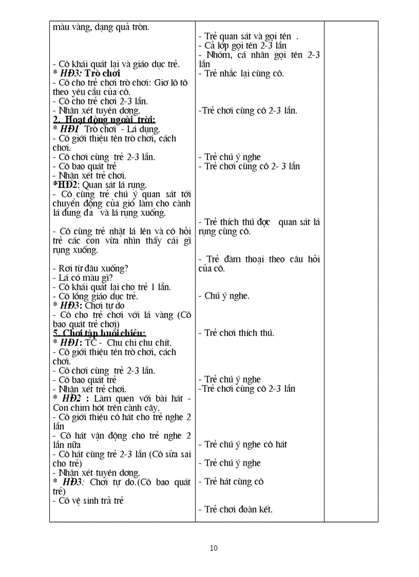 image for page Chu diem tet va mua xuan 1