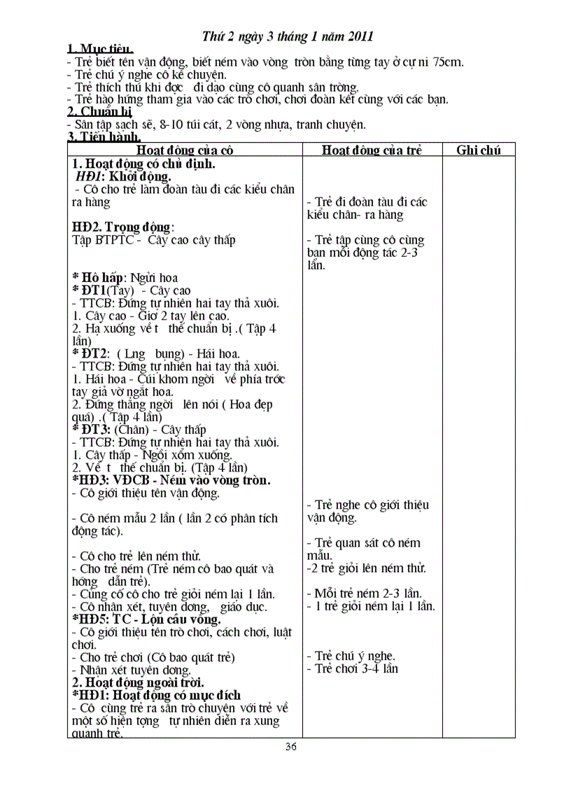 image for page Chu diem tet va mua xuan 1