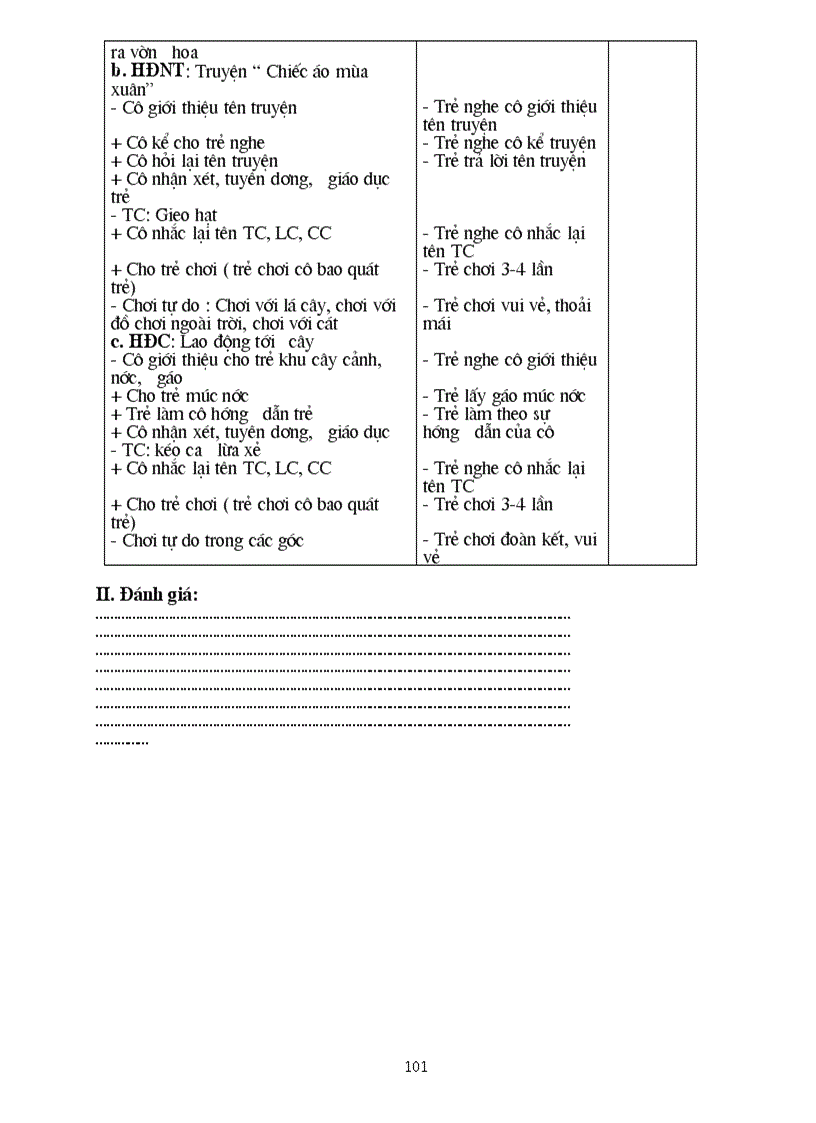 image for page Chu diem tet va mua xuan 1