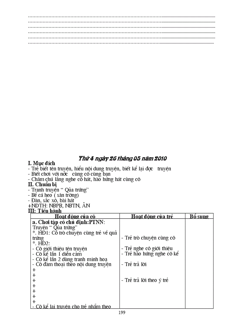 image for page Chu diem tet va mua xuan 1