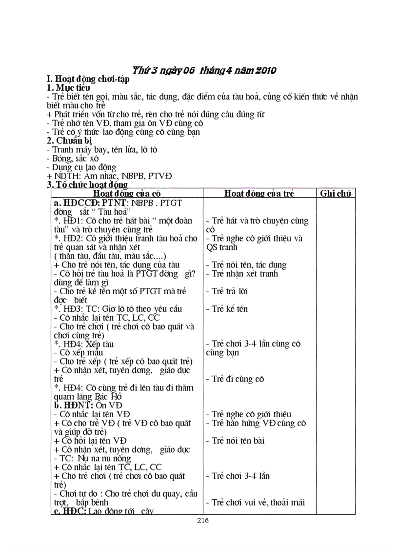 image for page Chu diem tet va mua xuan 1