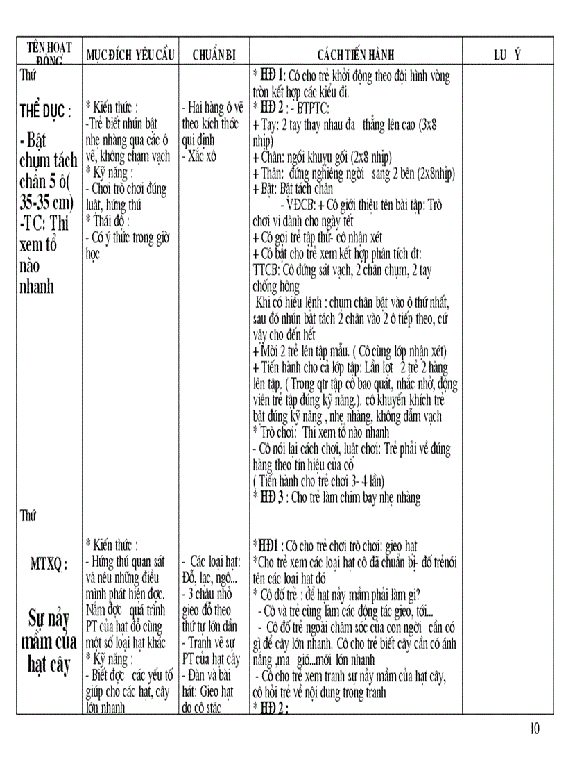 image for page Chủ điểm Tết và mùa xuân MGN