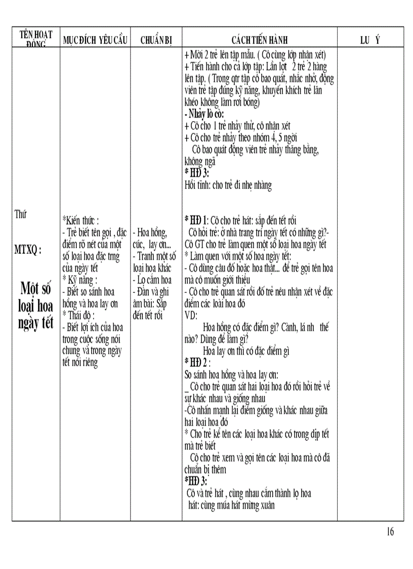 image for page Chủ điểm Tết và mùa xuân MGN