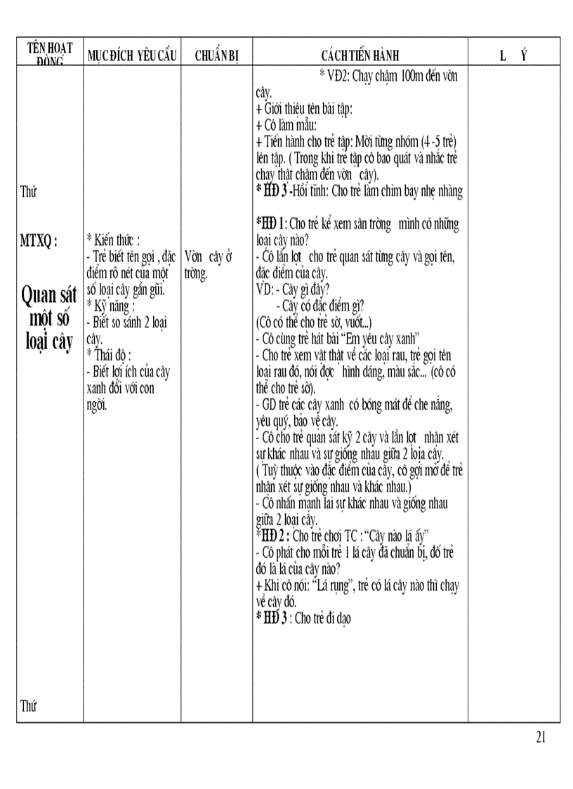 image for page Chủ điểm Tết và mùa xuân MGN