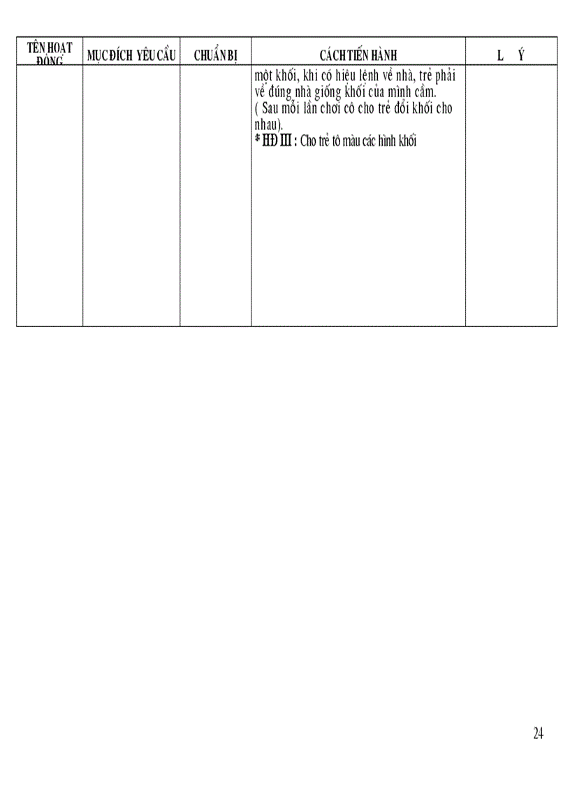 image for page Chủ điểm Tết và mùa xuân MGN