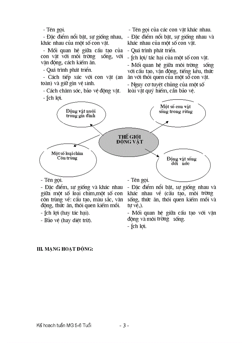 image for page CHU DIEM THE GIOI DONG VAT