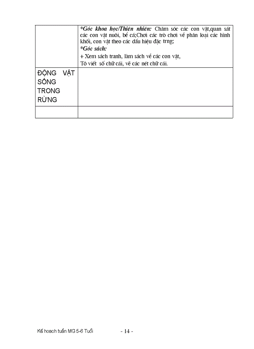 image for page CHU DIEM THE GIOI DONG VAT