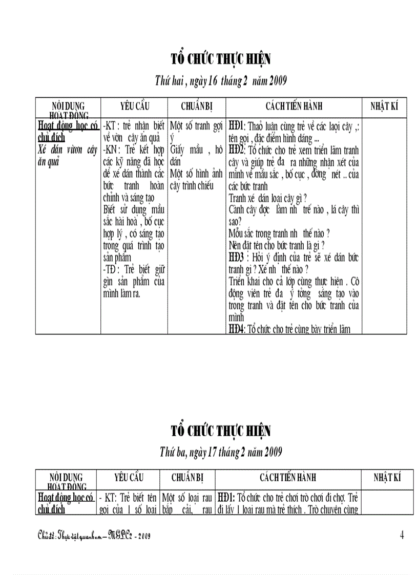 image for page Chủ điểm Thực vật MGL