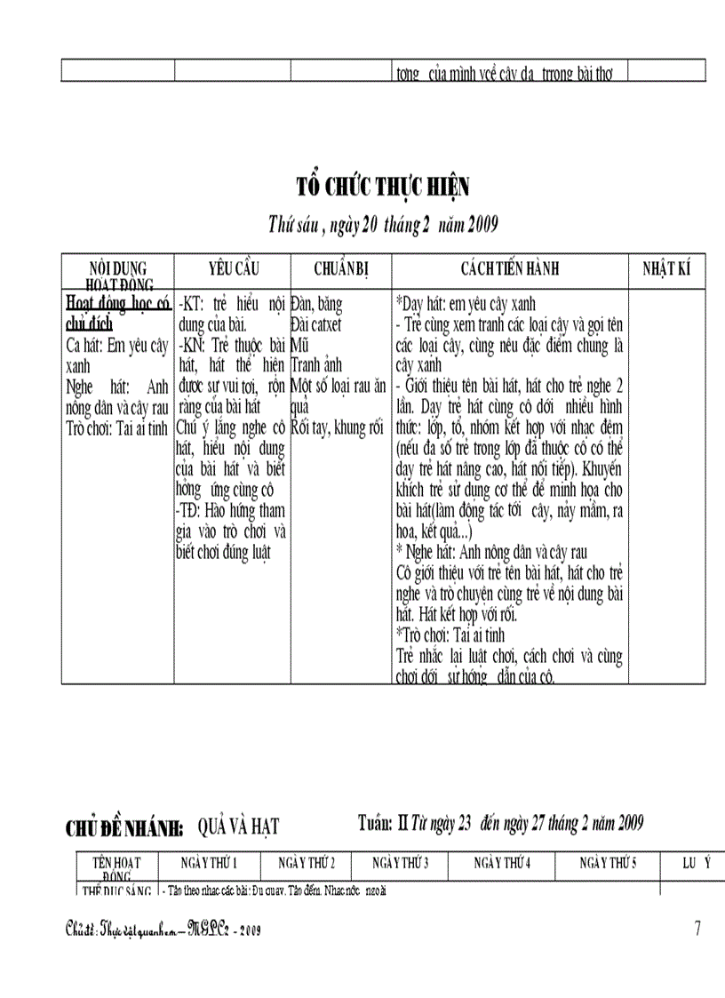 image for page Chủ điểm Thực vật MGL