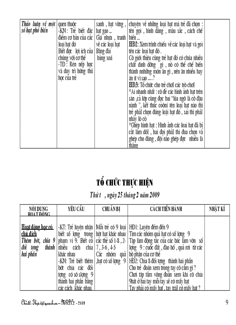 image for page Chủ điểm Thực vật MGL