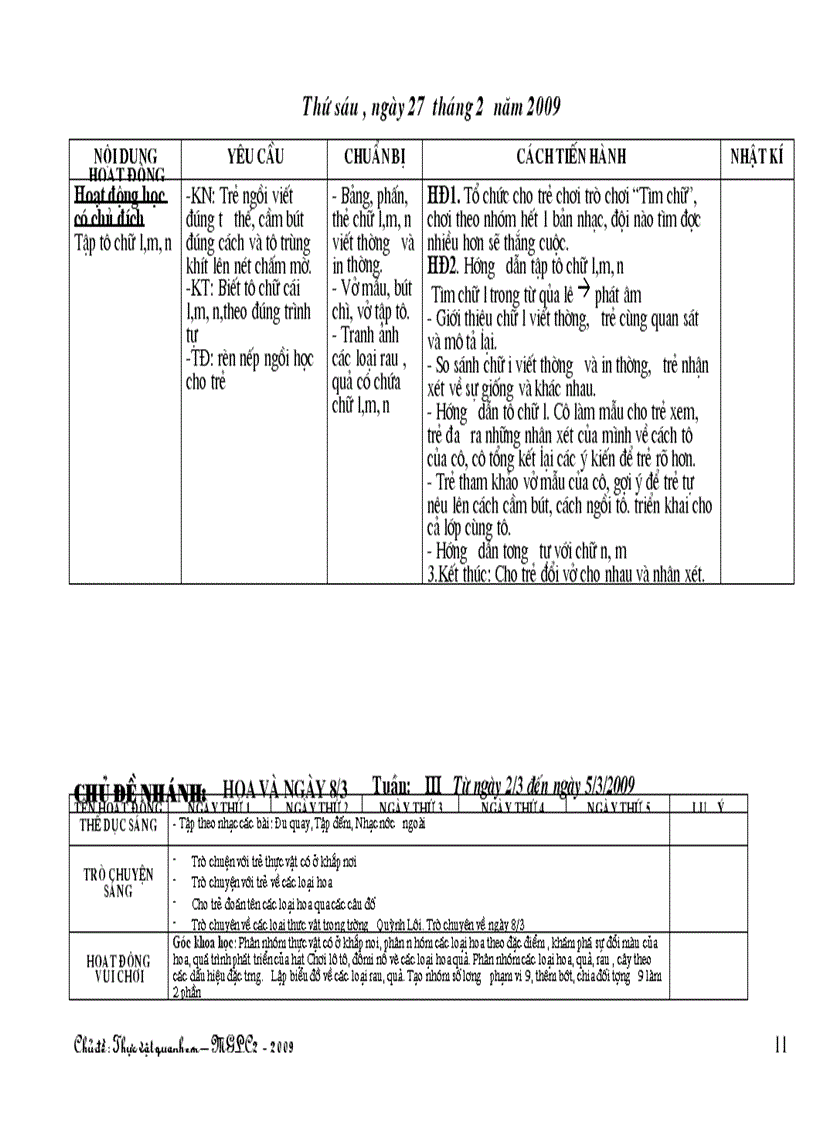 image for page Chủ điểm Thực vật MGL