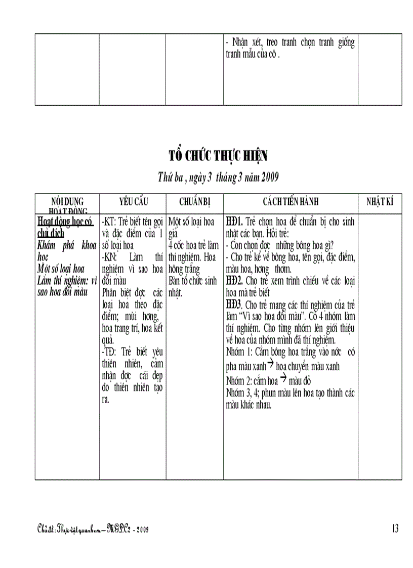 image for page Chủ điểm Thực vật MGL