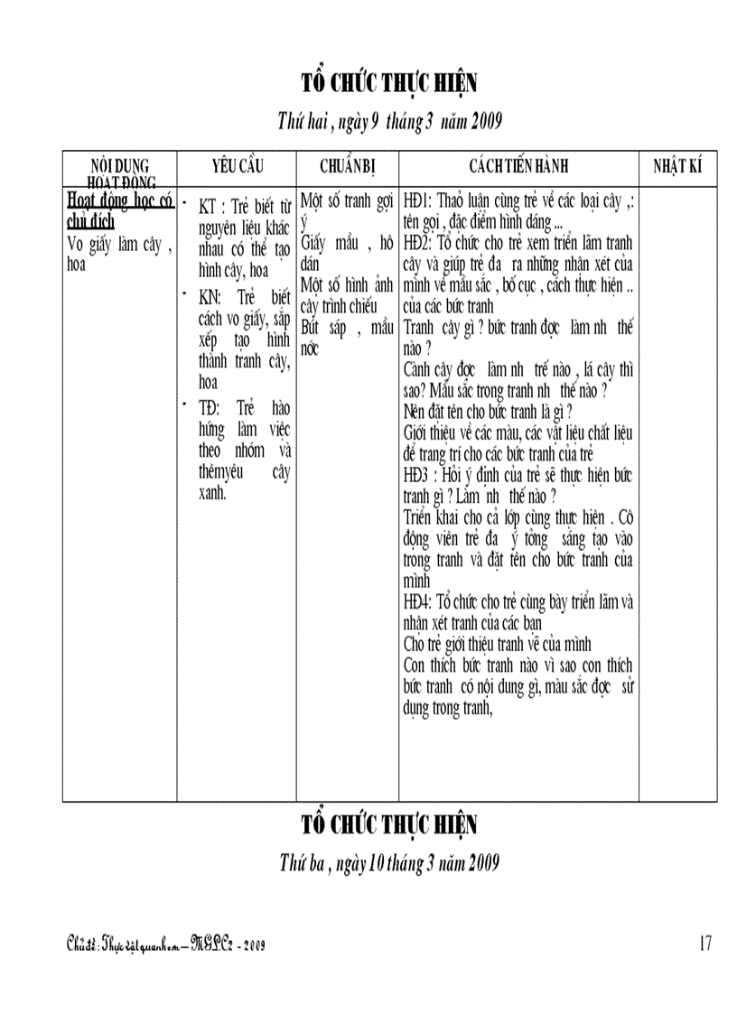 image for page Chủ điểm Thực vật MGL