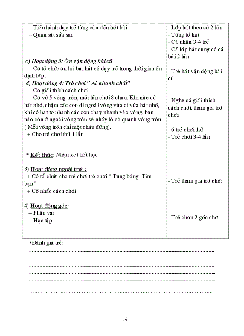 image for page Chu diem truong MN