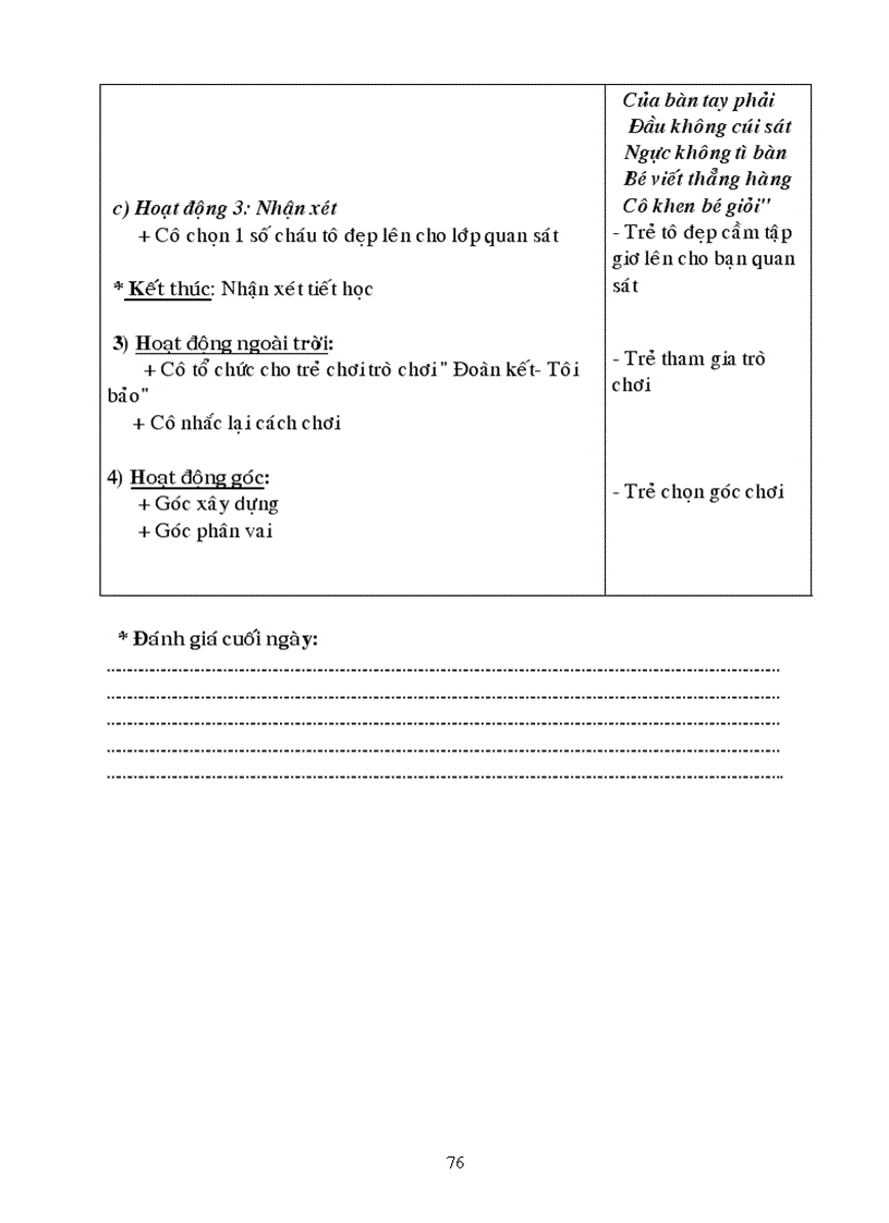 image for page Chu diem truong MN