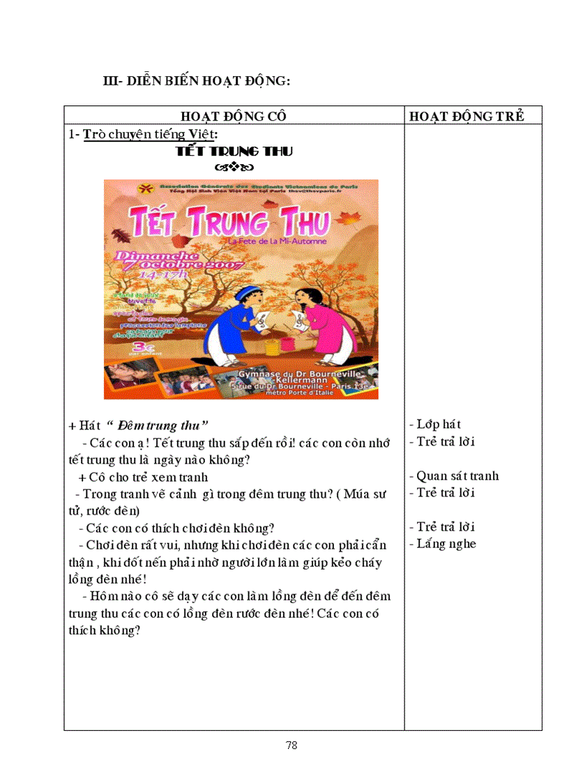 image for page Chu diem truong MN