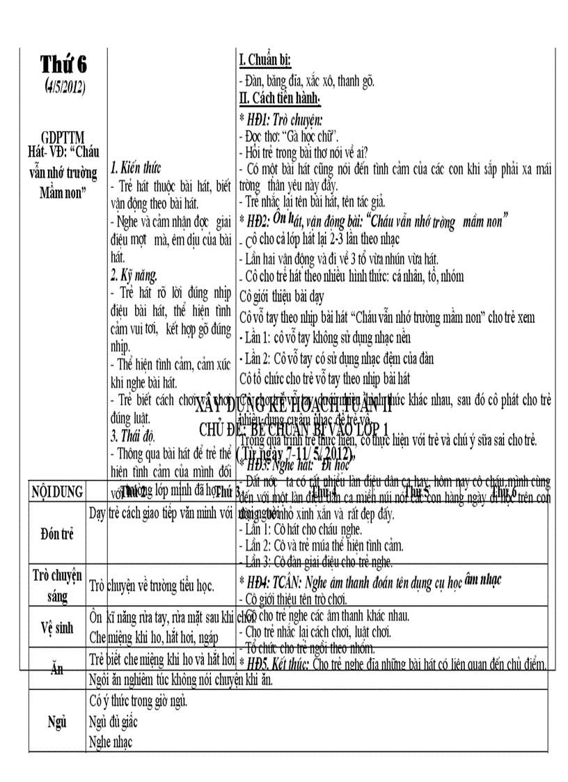 image for page Chủ điểm Trường tiểu học tuần 1