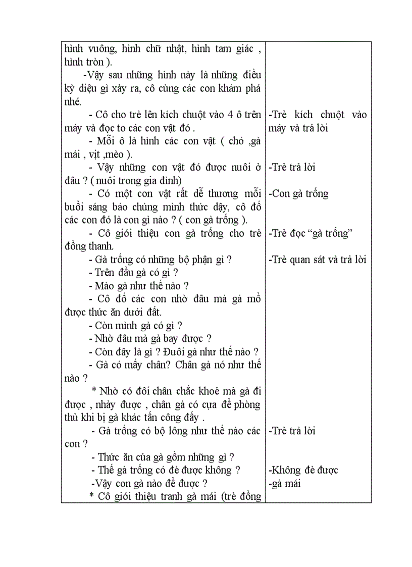image for page Chú gà trống dễ thương