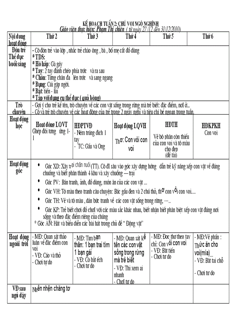 image for page Chú voi ngộ nghĩnh