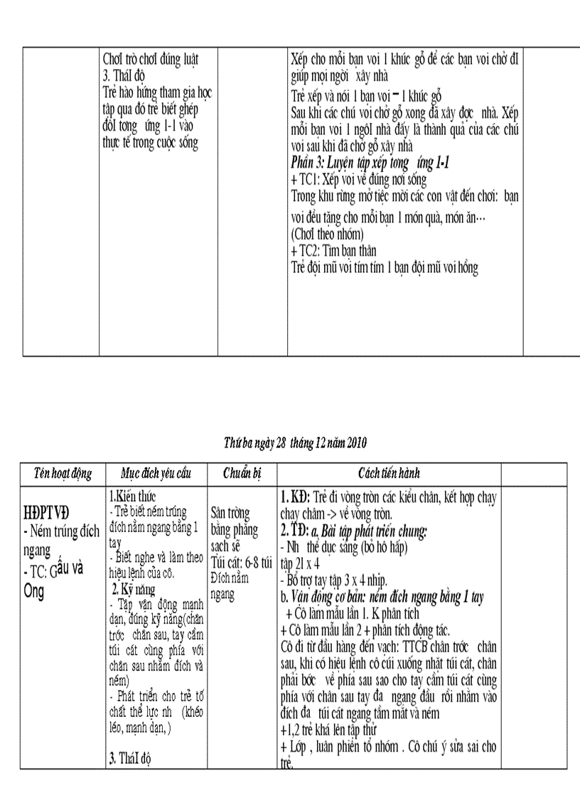 image for page Chú voi ngộ nghĩnh