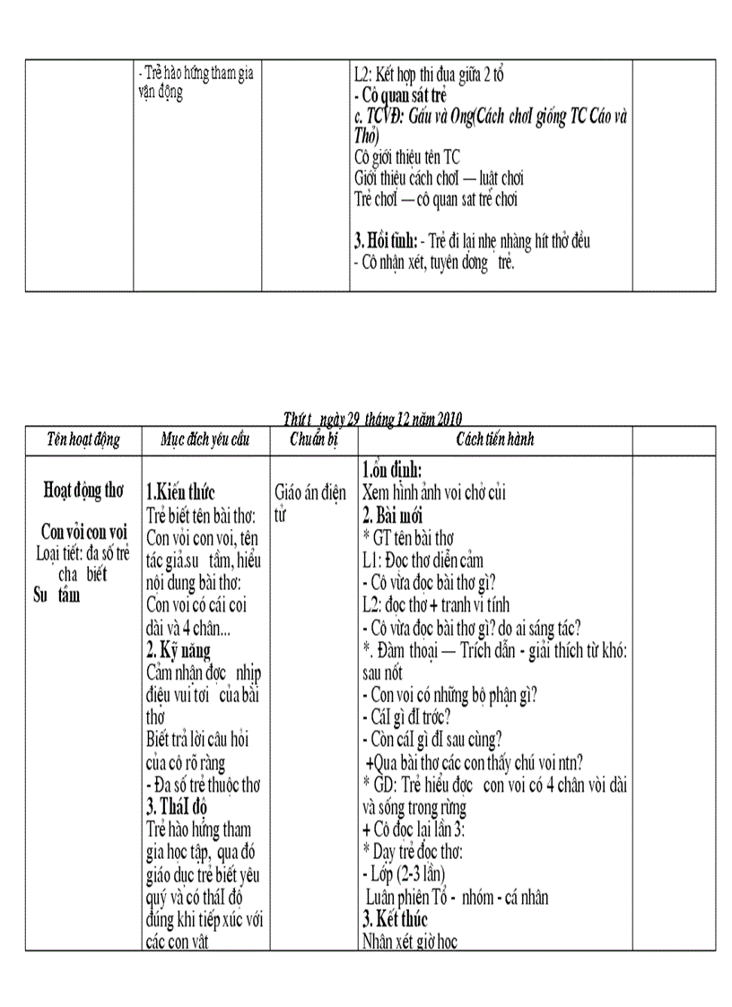 image for page Chú voi ngộ nghĩnh