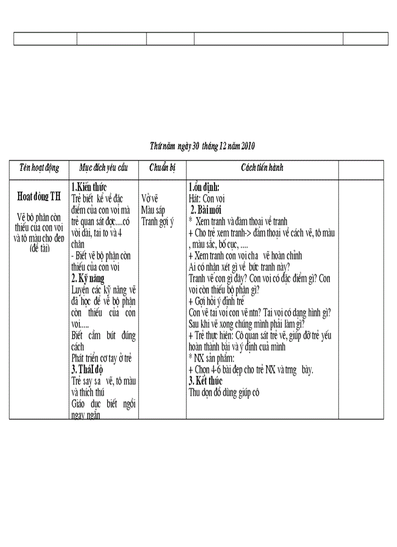 image for page Chú voi ngộ nghĩnh