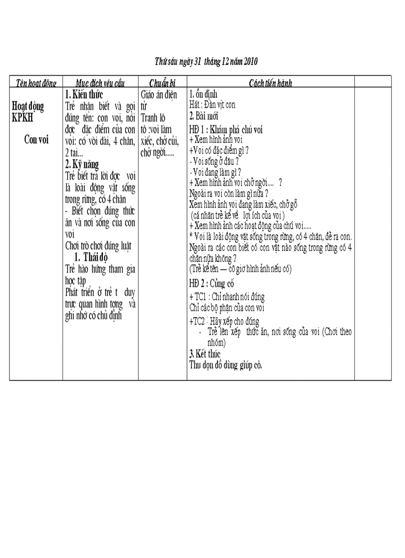 image for page Chú voi ngộ nghĩnh