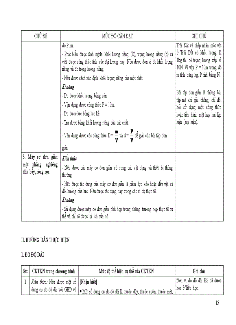image for page Chuan kien thuc ki nang mon Vat li